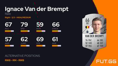 Ignace Van der Brempt