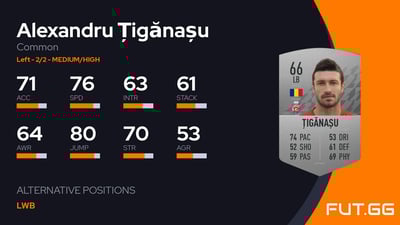 Alexandru Țigănașu