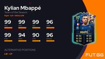 Kylian Mbappé