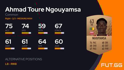 Ahmad Toure Ngouyamsa