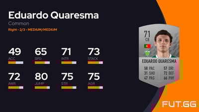 Eduardo Quaresma