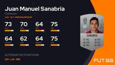 Juan Manuel Sanabria