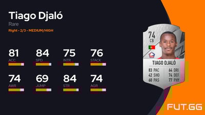 Tiago Djaló