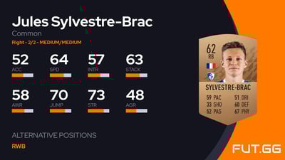 Jules Sylvestre-Brac