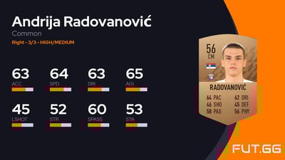 Andrija Radovanović