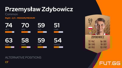 Przemysław Zdybowicz