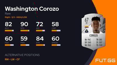 Washington Corozo