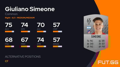 Giuliano Simeone