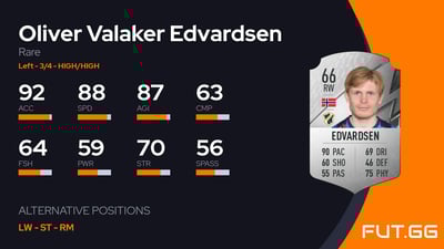 Oliver Valaker Edvardsen