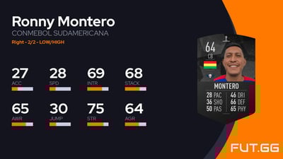 Ronny Montero