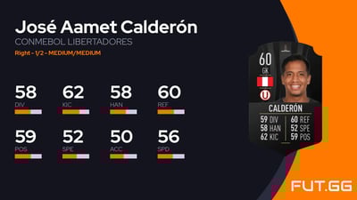 José Aamet Calderón