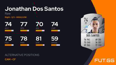 Jonathan Dos Santos