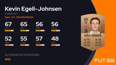 Kevin Egell-Johnsen
