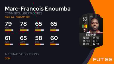 Marc-Francois Enoumba