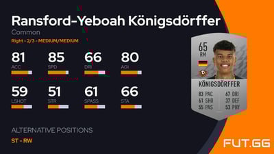 Ransford-Yeboah Königsdörffer