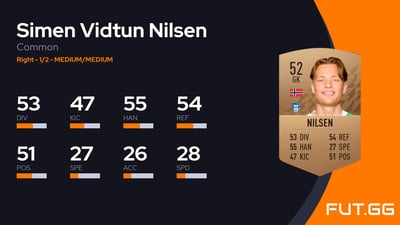 Simen Vidtun Nilsen