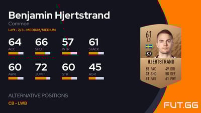 Benjamin Hjertstrand