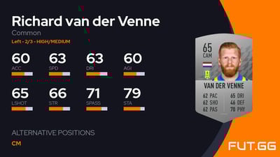 Richard van der Venne