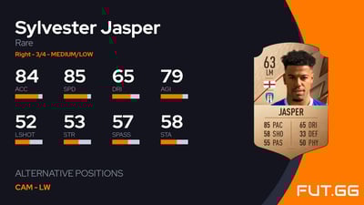 Sylvester Jasper