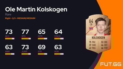 Ole Martin Kolskogen