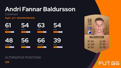 Andri Fannar Baldursson