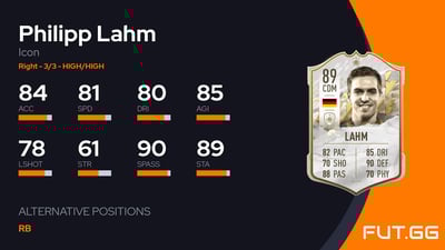 Philipp Lahm