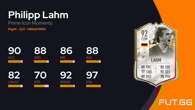 Philipp Lahm
