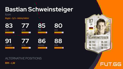 Bastian Schweinsteiger
