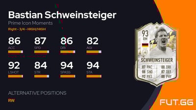 Bastian Schweinsteiger