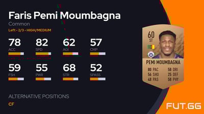 Faris Pemi Moumbagna