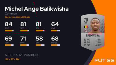 Michel Ange Balikwisha