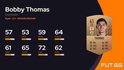 Bobby Thomas