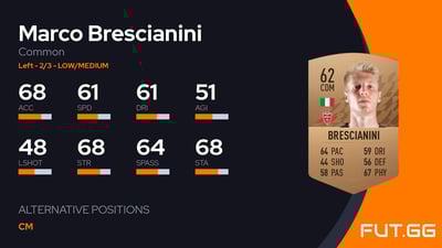 Marco Brescianini