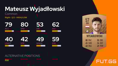 Mateusz Wyjadłowski