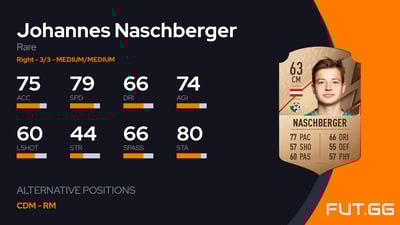 Johannes Naschberger