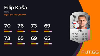Filip Kaša