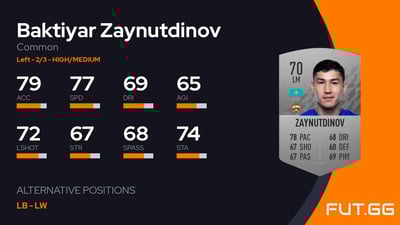 Baktiyar Zaynutdinov