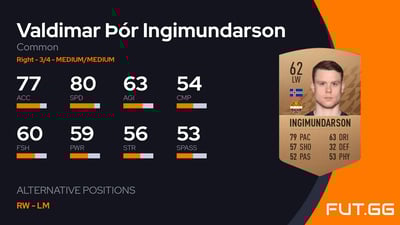 Valdimar Þór Ingimundarson