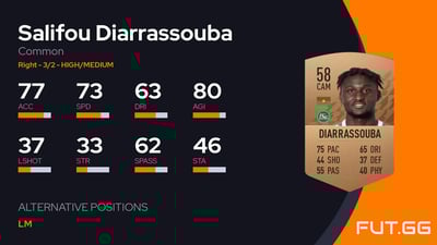 Salifou Diarrassouba