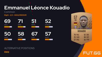 Emmanuel Léonce Kouadio