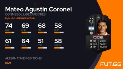 Mateo Agustín Coronel