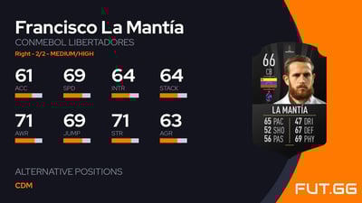 Francisco La Mantía