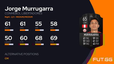 Jorge Murrugarra