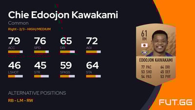 Chie Edoojon Kawakami