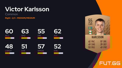 Victor Karlsson