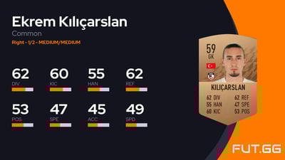 Ekrem Kılıçarslan