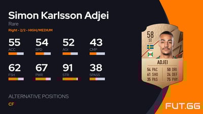 Simon Karlsson Adjei