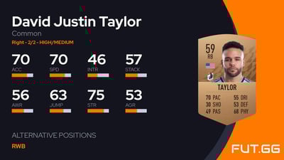 David Justin Taylor