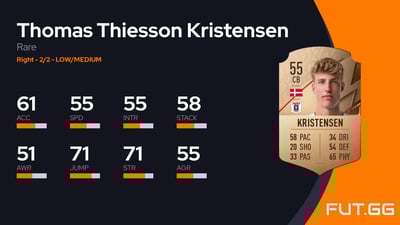 Thomas Thiesson Kristensen