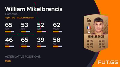 William Mikelbrencis